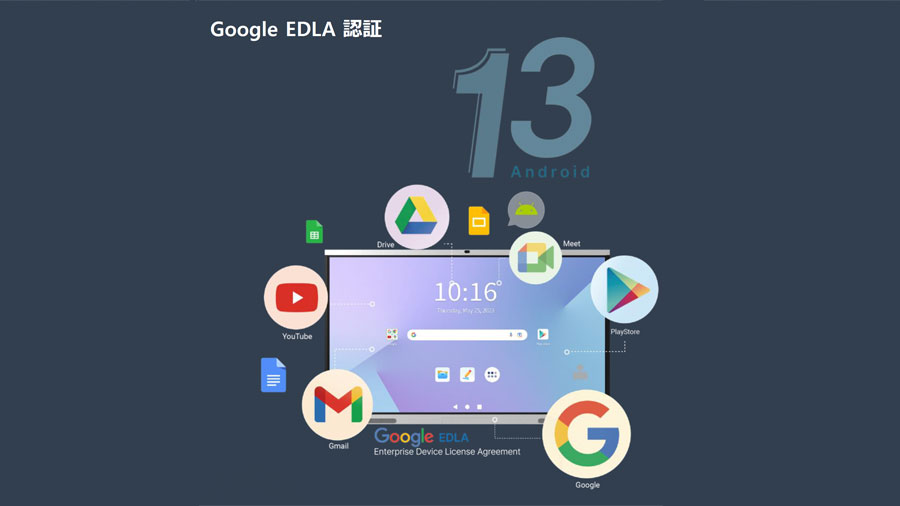 Google認証済みの電子黒板
